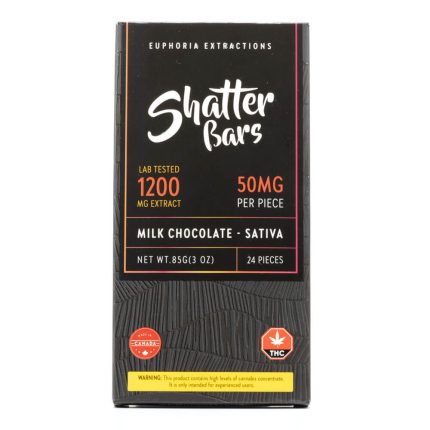 Sativa Milk Chocolate Shatter Bar (Euphoria Extractions)
